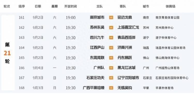 据悉，本剧也是两位主演继《追忆潸然》《爱，不有自主》《然后，活下去》后的第四次合作，目前本剧已入围第29届釜山国际电影节，将于11月4日上线流媒体。