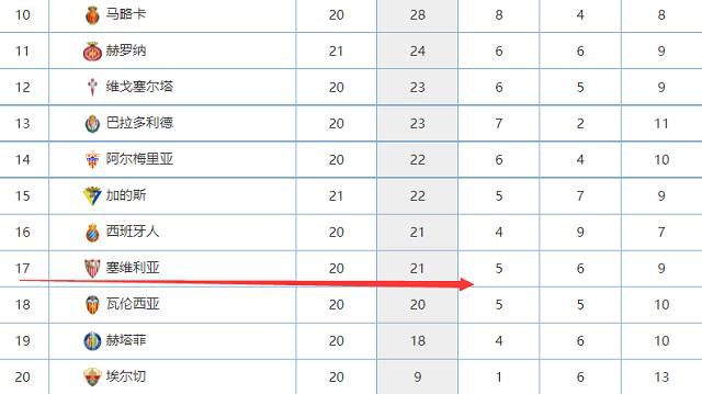 十九大特别策划 数读中国电影市场五年发展新成就 2017-10-17 2013-2017年来,中国内地电影票房总趋势直线上升。
