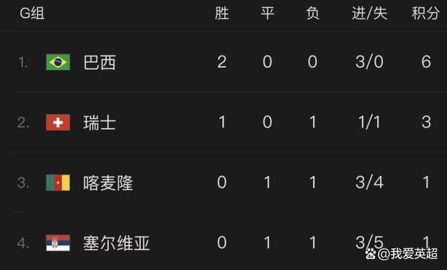 杨丞琳谈绯闻为爱勇敢 梁静茹搞笑扮演毒蛇点评 2013-08-09 上礼拜杨丞琳现身JPM演唱会为绯闻男友王子加油打气，引发不少话题。