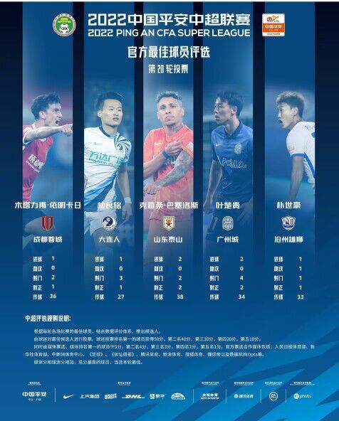 2026-03-12 三月观影指南,那些在银幕上发光的她们!