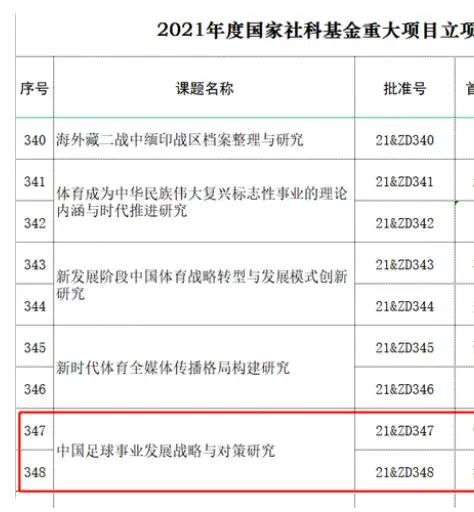 “大表姐”詹妮弗·劳伦斯或将在老搭档大卫·O·拉塞尔新片中饰演老牌男星罗伯特·德尼罗的母亲,这二人相差47岁,一位90后如何演绎40后的母亲,令观众为之期待。