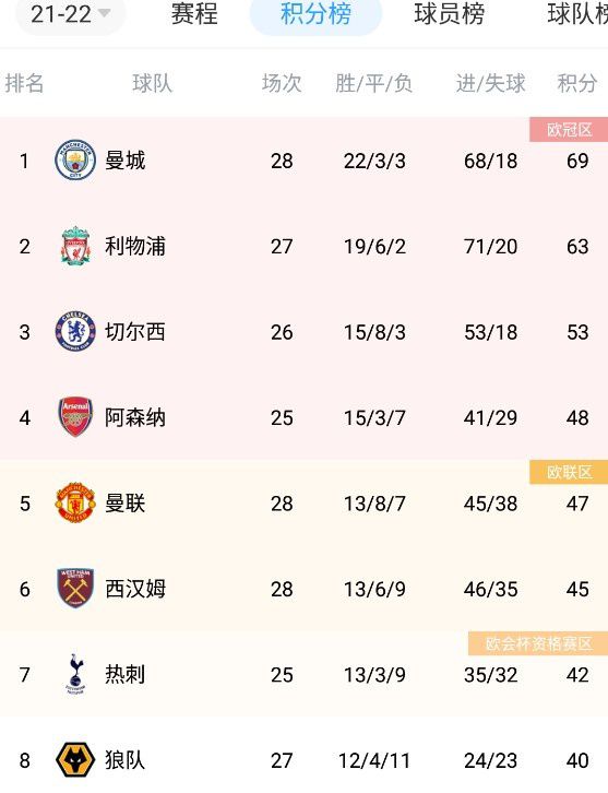 片中,郑京浩饰演支配着下水井的连环杀人犯,绑架了金赛纶饰演的少女,和她玩起了关乎性命的生存游戏,而郑有 郭敬明戴口罩现身机场 婉拒签名要求遭攻击吐槽 2014-07-16 近日,导演郭敬明出现在上海虹桥机场,当天郭敬明戴着口罩、帽子出现,不过由于身高原因,他站在人群中还是相当抢眼,当有机场工作人员上前索要签名时,郭敬明以认错人为由婉拒对方的要求,被拒绝之后的工作人员回 郭敬明因“爱”当导演 称拍电影绝非“玩票” 2013-04-03 许多人都认为郭敬明拍电影就是玩票而已,但如果你看过他在工作时认真敬业的态度,可能也会被他身体里蕴含的强大力量所震撼吧。
