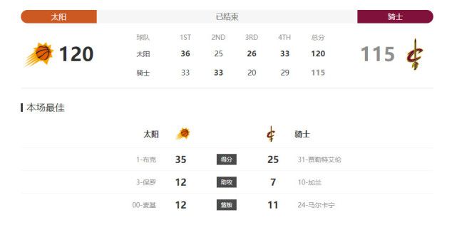 旧纸箱、海