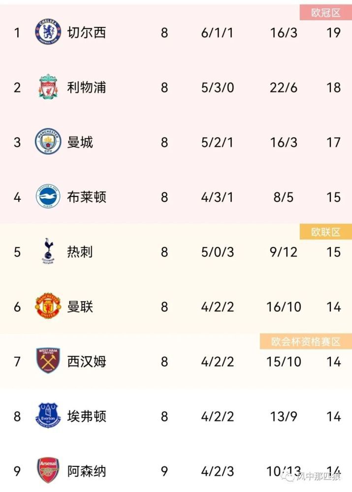 周迅身穿深V个性白色战衣露出罕见的胸线，性 林志玲着深V低胸装秀性感半球 搔首弄姿大摆pose 2014-06-12 6月11日在香港，女星林志玲以压轴嘉宾身份出席其代言的内衣品牌午餐会活动，她穿上金色珠片低胸短裙性感登场，与高层们握手及合照，既竖起大姆指又不停扭腰搔首弄姿地摆pose，尽现名模架势。